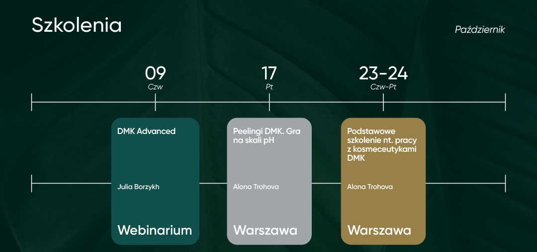 ROZKLAD SZKOLEŃ | PAŹDZIERNIK