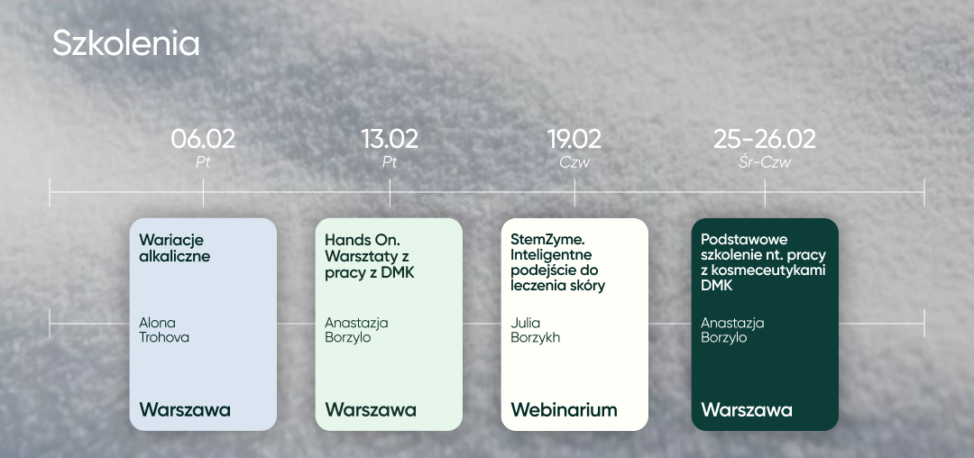 ROZKLAD SZKOLEŃ | LUTY