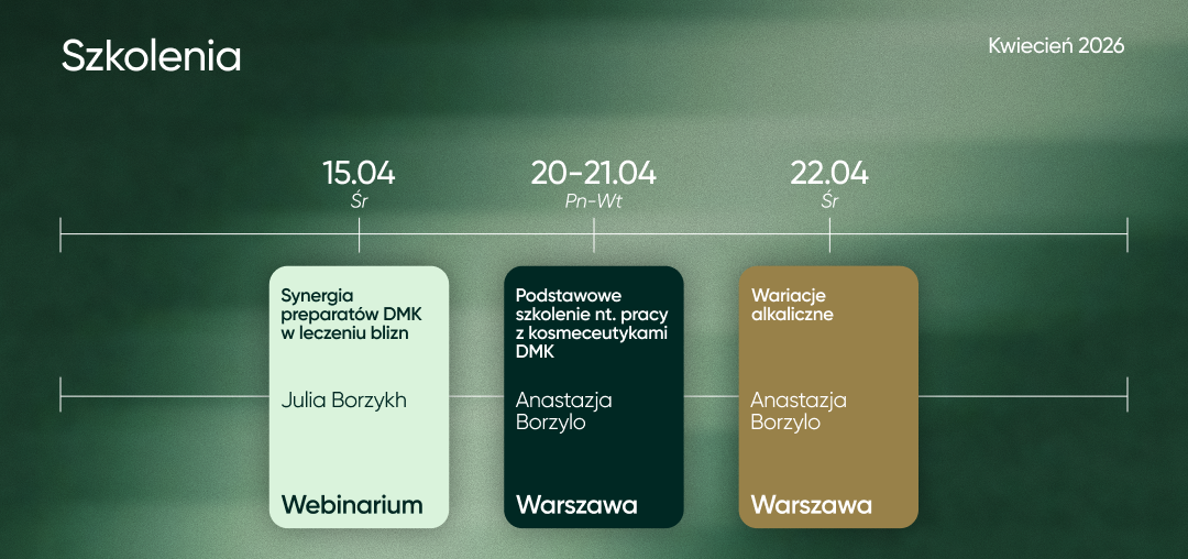 ROZKLAD SZKOLEŃ | KWIECIEŃ