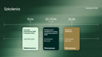 ROZKLAD SZKOLEŃ | KWIECIEŃ