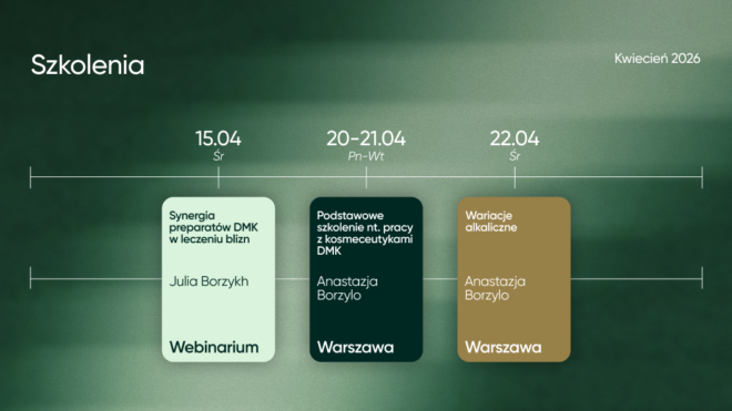 ROZKLAD SZKOLEŃ | KWIECIEŃ