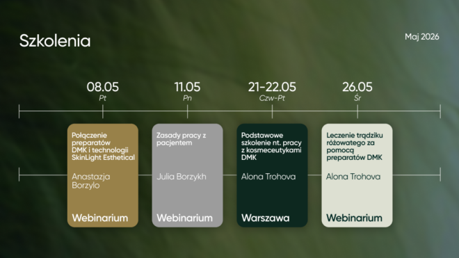 ROZKLAD SZKOLEŃ | MAJ